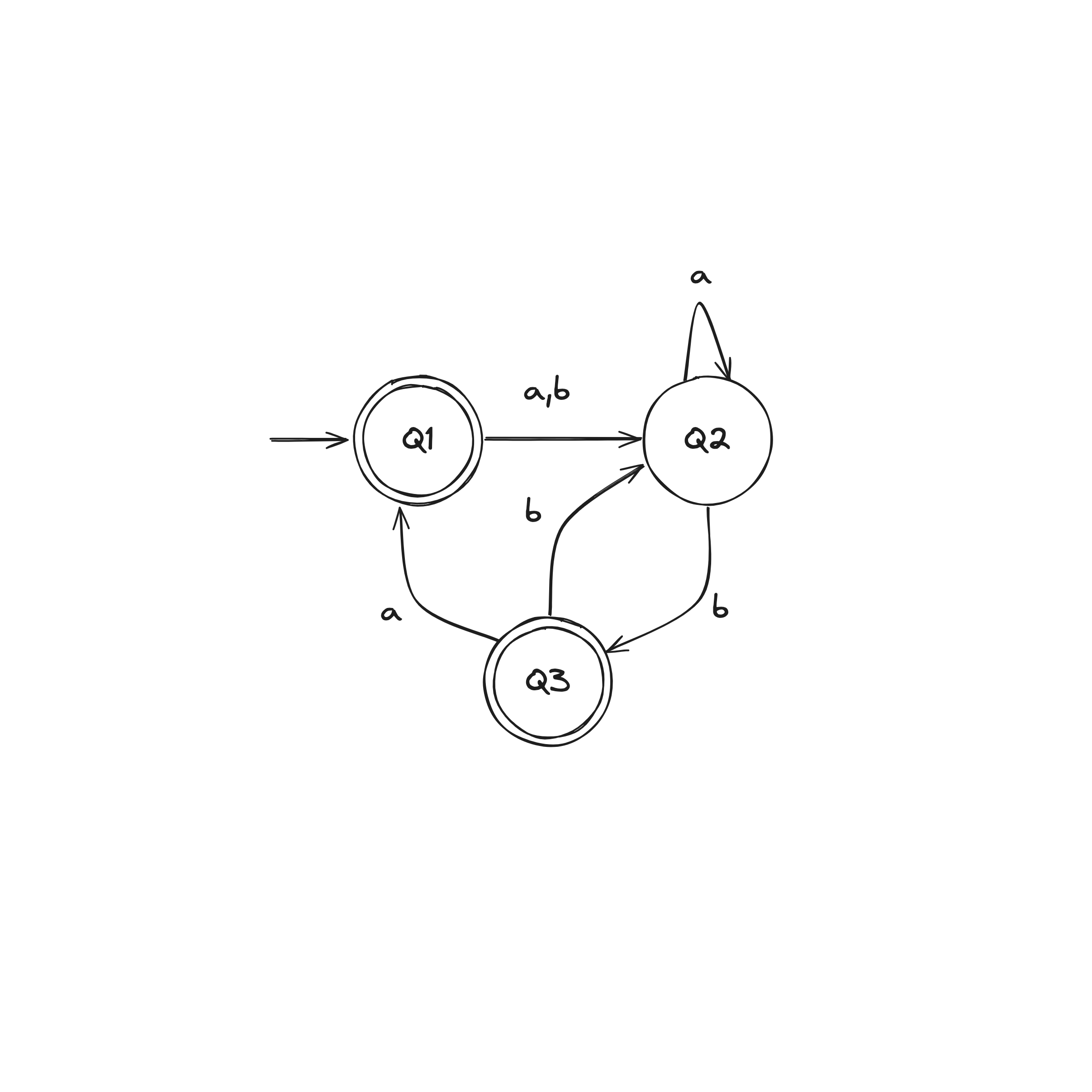 /theory-of-computation-dfa2regex-3.png