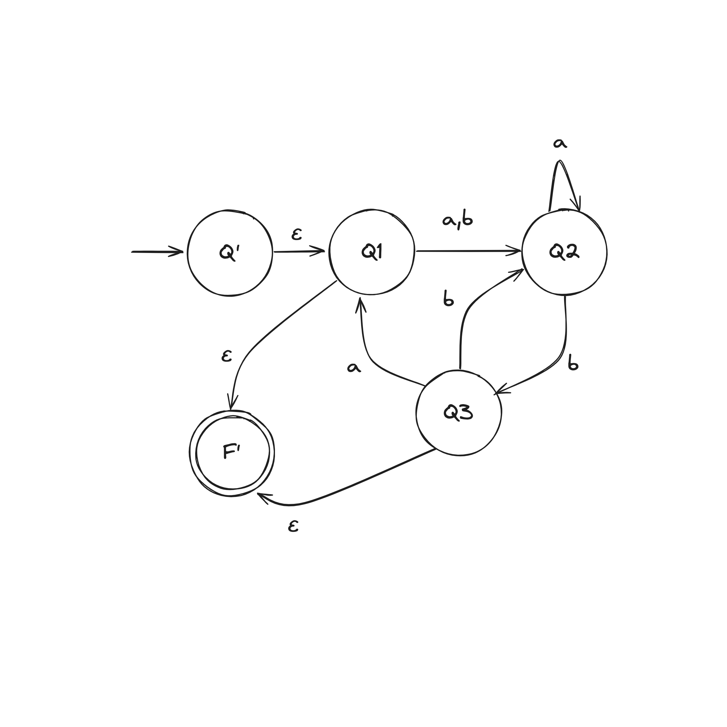 /theory-of-computation-dfa2regex-4.png