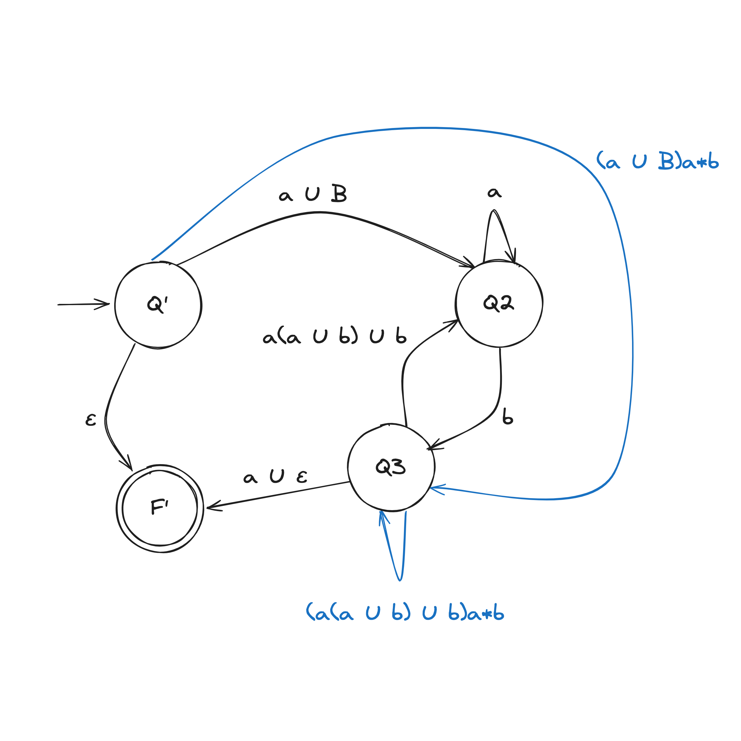 /theory-of-computation-dfa2regex-7.png